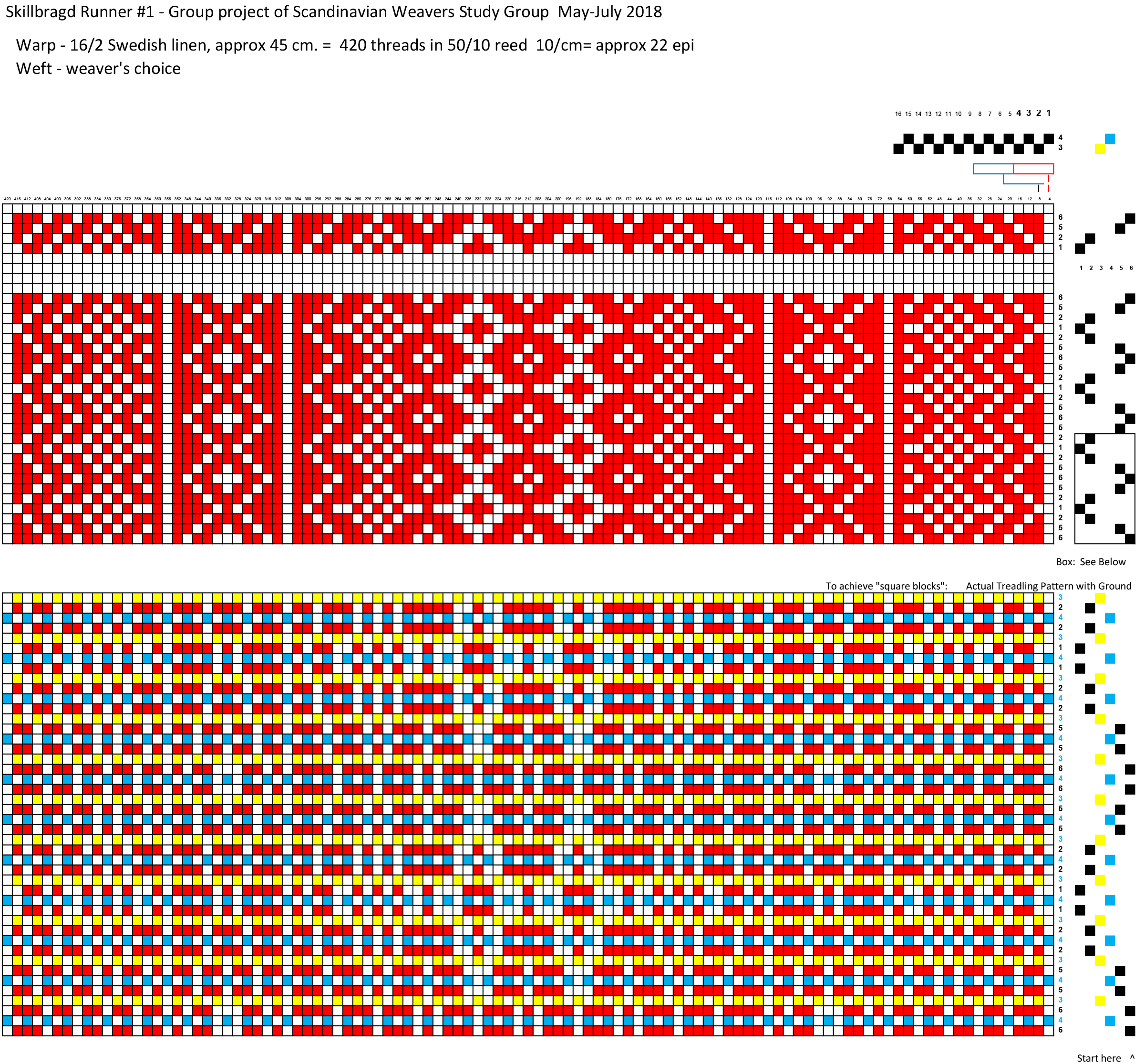 Revised Skillbragd Treadling #1